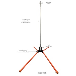 steel-double-spring-open-descriptions